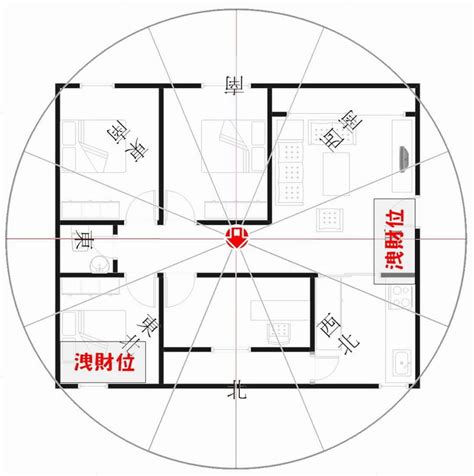 輔弼 座北朝南財位